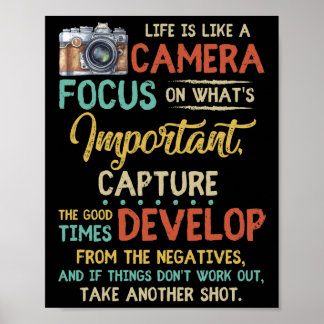 Affiche Life Is Like A Camera Focus On What's Important