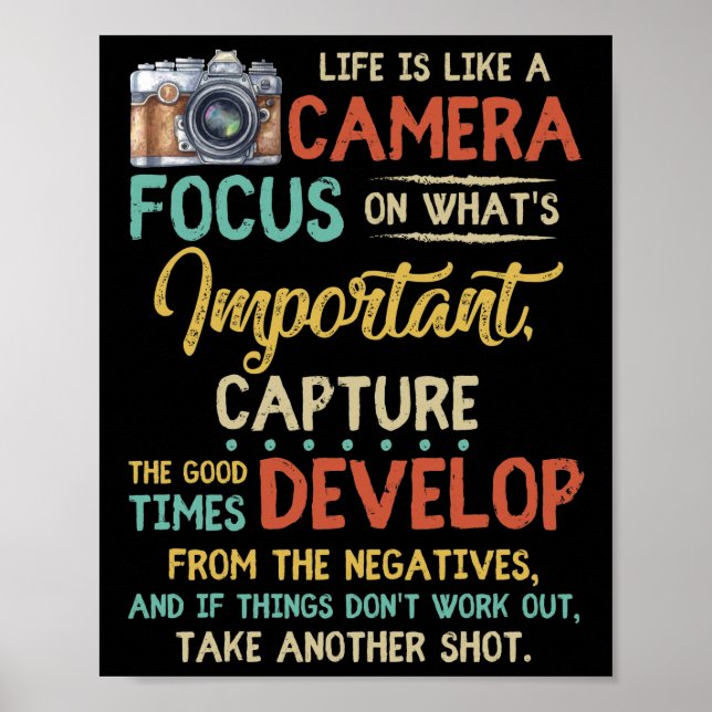 Affiche Life Is Like A Camera Focus On What's Important (Devant)