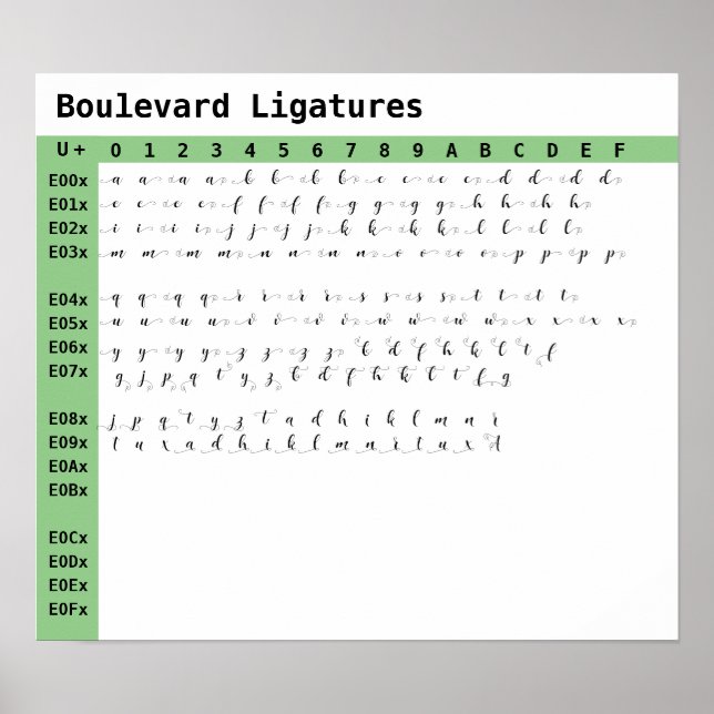 Affiche Ligatures de Boulevard Font (Devant)