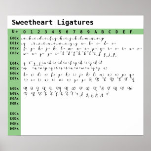 Affiche Ligatures de police de l'amour