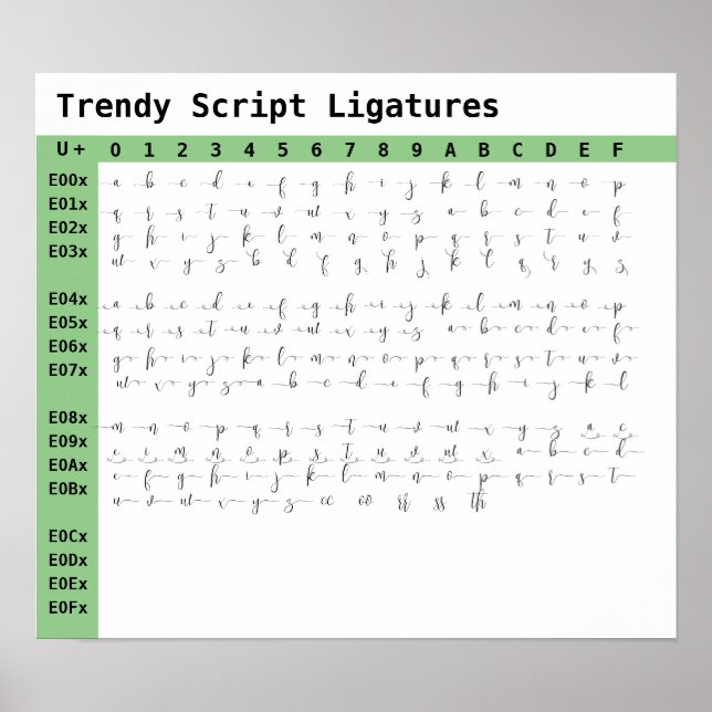 Affiche Ligatures de police de script tendance (Devant)