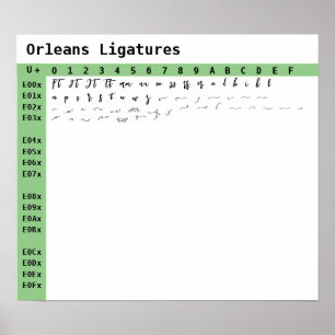Affiche Ligatures de police d'Orléans