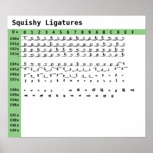 Affiche Ligatures de police Squishy