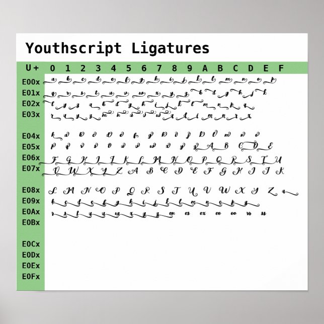 Affiche Ligatures de police Youthscript (Devant)