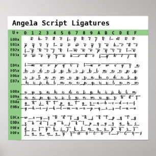 Affiche Ligatures de polices Angela Script