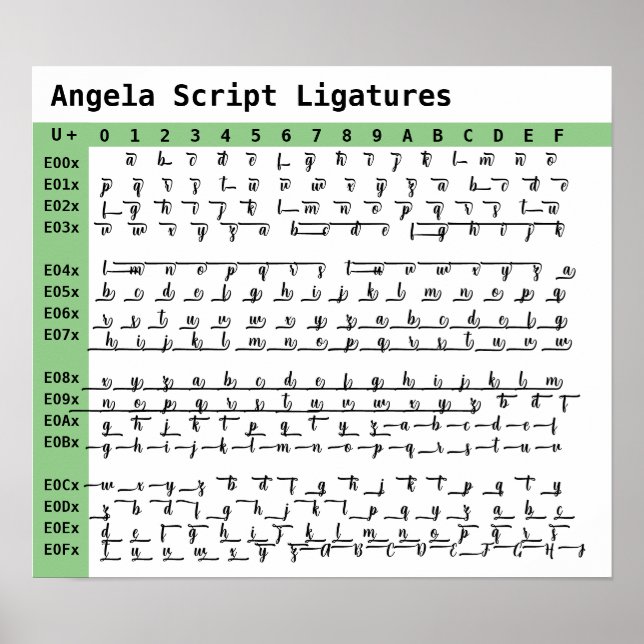Affiche Ligatures de polices Angela Script (Devant)