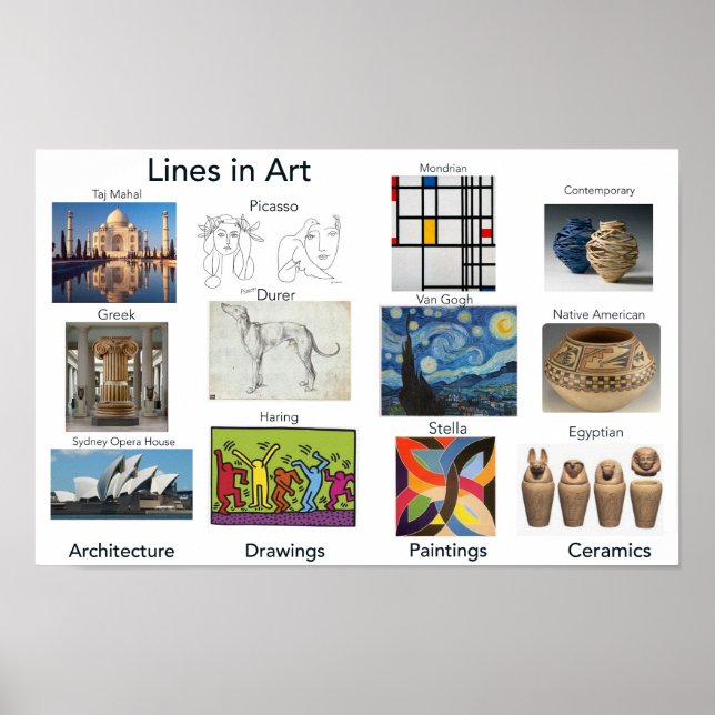 Affiche Lignes dans l'art, Salle d'art  (Devant)