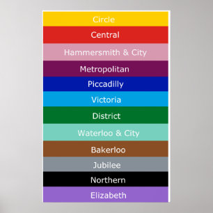 Affiche Lignes de métro
