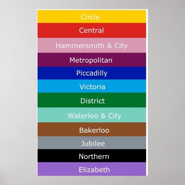 Affiche Lignes de métro (Devant)