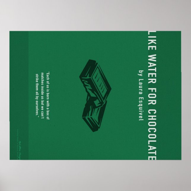 Affiche Like Water For Chocolate,Cute Chocolate Lover Gift (Devant)