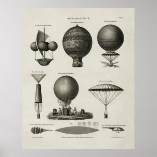 Affiche L'illustration technique montre les premières conc