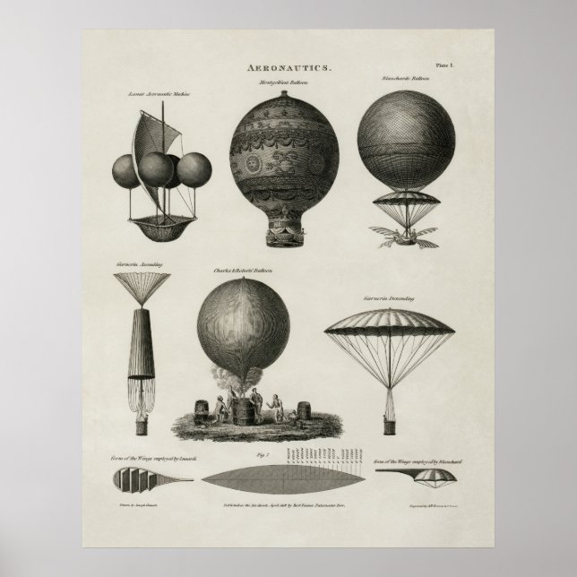 Affiche L'illustration technique montre les premières conc (Devant)