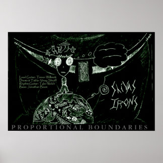 Affiche Limites proportionnelles