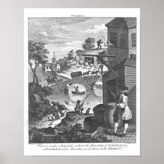 Affiche L'importance de connaître la perspective (Devant)