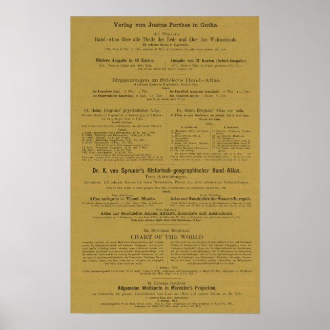 Affiche L'intérieur des atlas géographiques historiques (Devant)