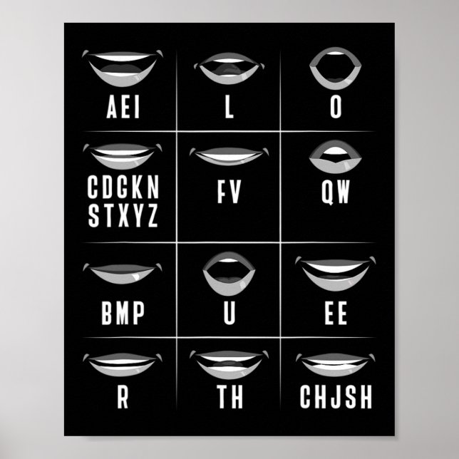 Affiche Lip Reading Asl Hand Gesture Deaf Hearing Loss Awa (Devant)