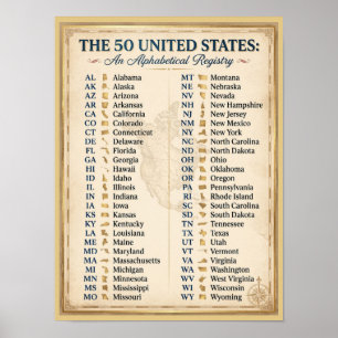Affiche Liste alphabétique antique de 50 États américains 