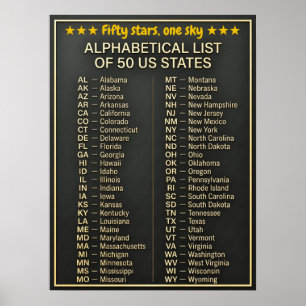 Affiche Liste alphabétique de 50 États américains - Mur mo