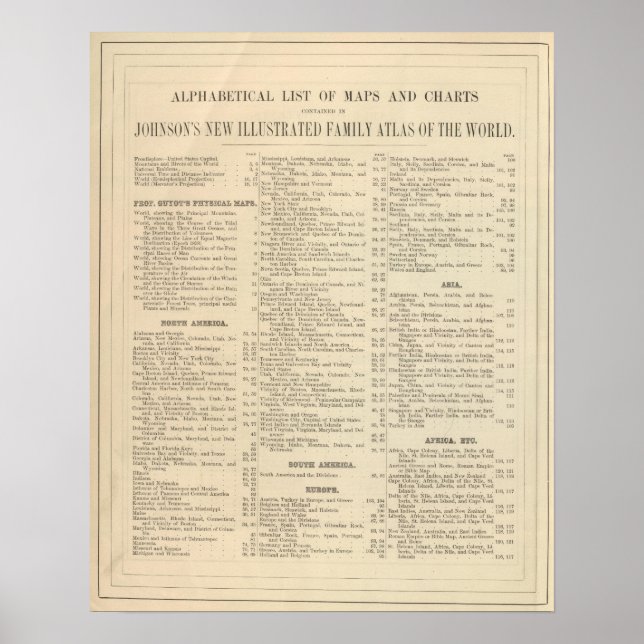 Affiche Liste alphabétique des cartes et des graphiques (Devant)