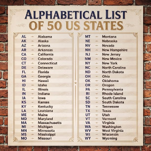 Affiche Liste alphabétique vintage de 50 États américains