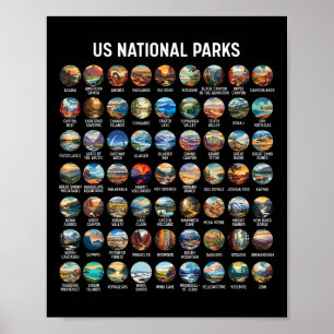 Affiche Liste de contrôle de tous les parcs nationaux amér