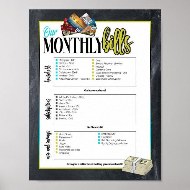 Affiche Liste de contrôle du graphique des nomenclatures d (Devant)