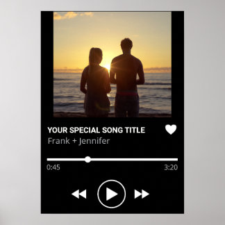 Affiche Liste de lecture de noms de chansons personnalisés