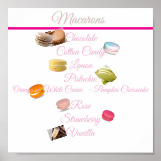 Affiche Liste de Macarons Table de Dessert