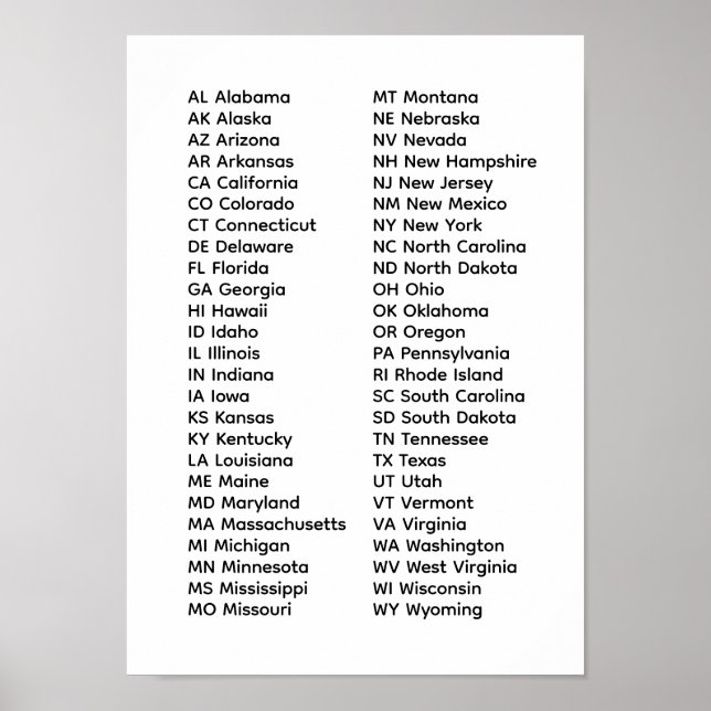 Affiche Liste des 50 États (Devant)