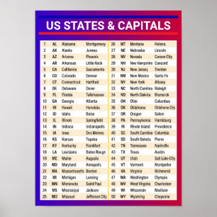 Affiche Liste des 50 États des États-Unis et de leurs capi