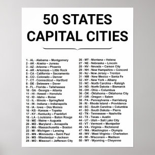 Affiche Liste des 50 États et Villes Capitales - Simple Ét