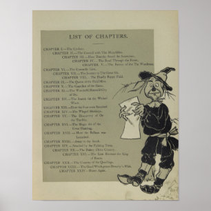 Affiche Liste des chapitres