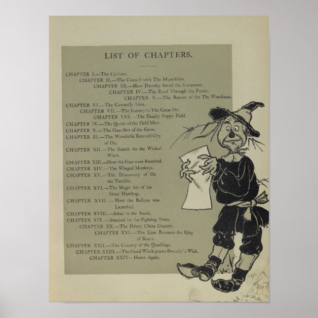 Affiche Liste des chapitres (Devant)