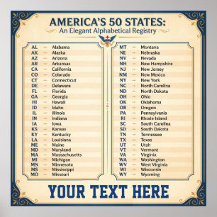 Affiche ⭐ Liste vintage des 50 États américains - Mur