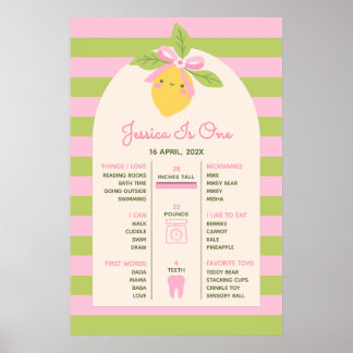 Affiche Little Cutie First Birthday Milestone Timeline 