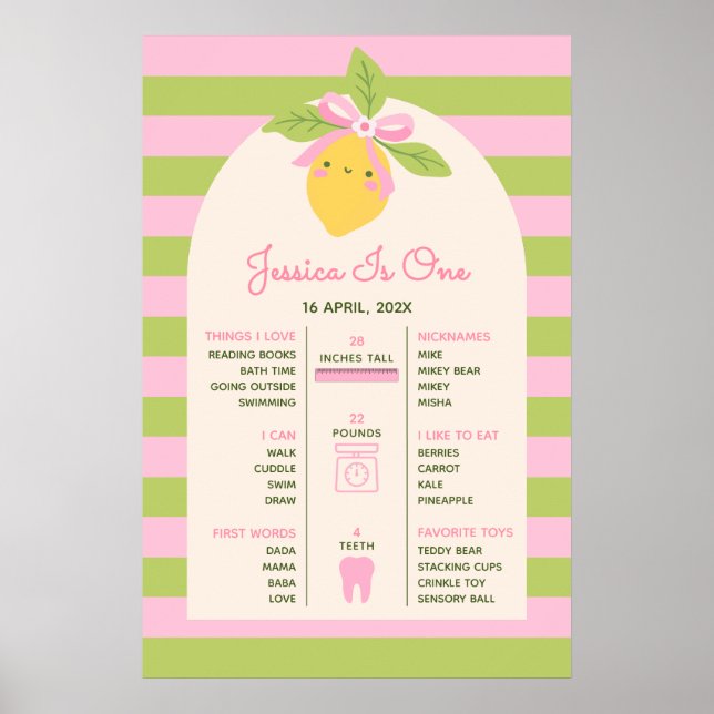 Affiche Little Cutie First Birthday Milestone Timeline  (Devant)