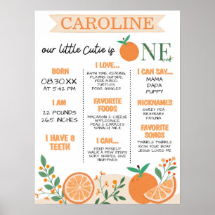Affiche Little Cutie Orange Girls Premier anniversaire Jal