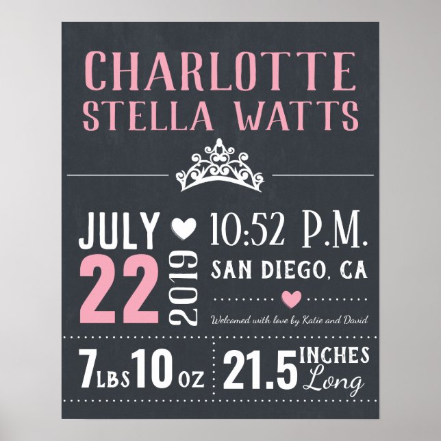 Affiche Little Princess New Baby Girl Stats de naissance (Devant)
