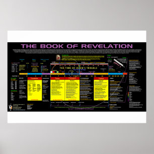 Affiche Livre d'étude de l'Apocalypse