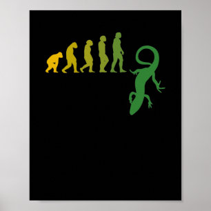 Affiche Lizard Evolution Reptiles