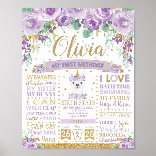 Affiche Llama 1er anniversaire Jalon Statistiques de naiss (Devant)