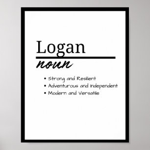Affiche Logan, Garçon Personnalisé Nom Définition