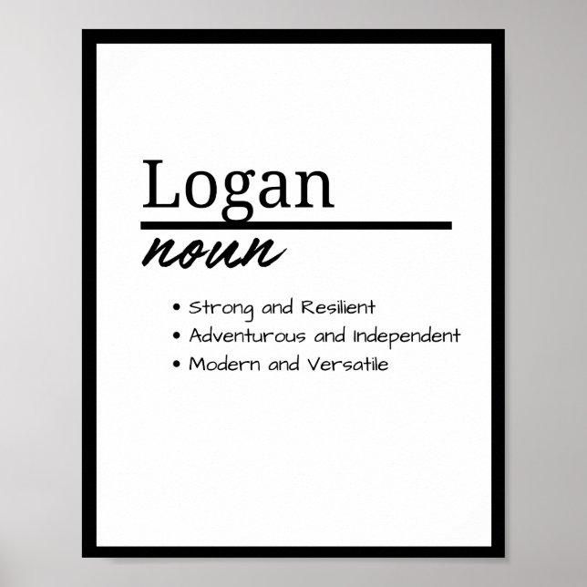 Affiche Logan, Garçon Personnalisé Nom Définition (Devant)