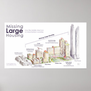 Affiche Logement important manquant