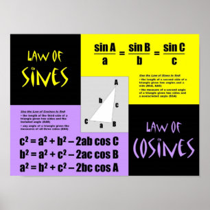 Affiche Lois des Sines et des Cosines