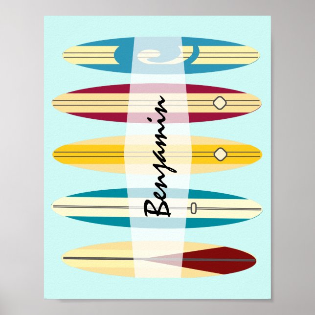 Affiche Longboards vintage (Devant)
