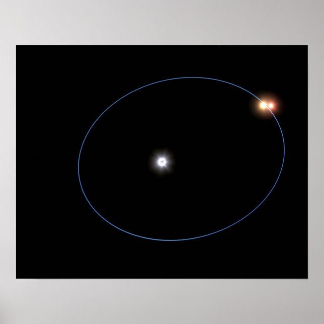 Affiche L'orbite d'un système triple étoile en forme d'hor (Devant)