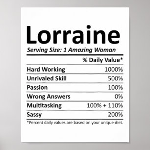 Affiche Lorraine Nutrition Nom Personnalisé Drôle Noël