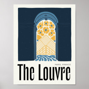 Affiche Louvre Paris France Voyage abstrait art floral