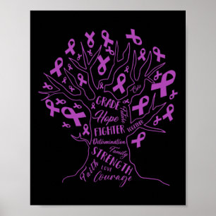Affiche Love Cure Fibromyalgie Sensibilisation au ruban vi